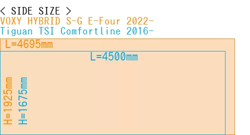 #VOXY HYBRID S-G E-Four 2022- + Tiguan TSI Comfortline 2016-
